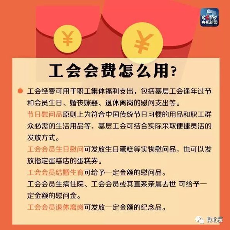 工会福利方案